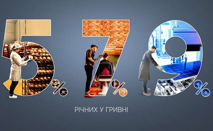 Програма "Доступні кредити 5-7-9%"