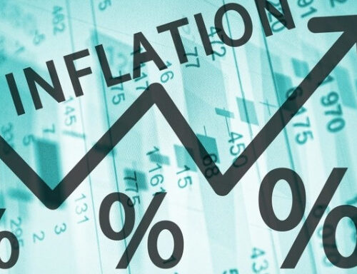 Інфляції на 2025 рік